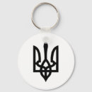 Search for strong arm key rings уðºñ