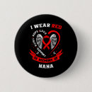 Search for chd badges Support