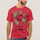 Search for birkenstock tshirts Vegan