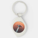 Search for bravery key rings Courage