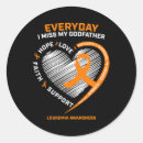 Search for godfather stickers Awareness