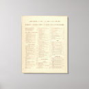 Search for versos posters Contents