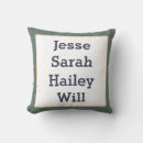 Search for grandparent cushions Birthday