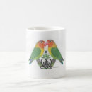 Search for fischer mugs Parrot