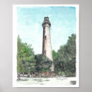 Search for beach lighthouse posters Outer banks