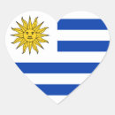 Search for uruguay stickers Flag of uruguay