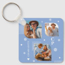 Search for 3 key rings Modern