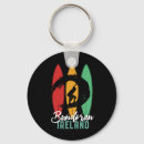 Search for eire key rings Travel