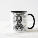 Search for ed mugs Awareness