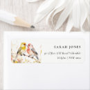 Search for sparrows labels Botanical