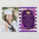 Search for purple and gold graduation invitations Picture