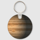 Search for gas giant key rings Solar system