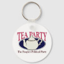 Search for to tea key rings Political