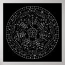 Search for crowley posters Thelema