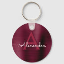 Search for pretty monogram key rings Elegant