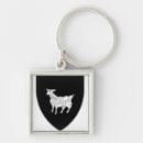 Search for croatia coat of arms key rings Symbol