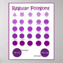 Search for algebra posters Mathematics