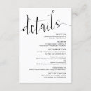 Search for driving directions to invitations Details