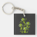 Search for out of this world key rings Science fiction