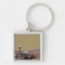 Search for examination key rings Explore
