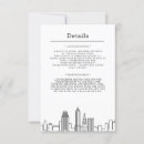 Search for cleveland invitations Ohio