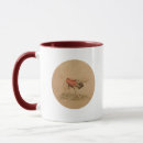 Search for pheasant hunting mugs Dog