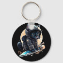 Search for cat ears key rings Black