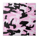 Search for camo pattern tiles Army