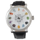 Search for chakra watches For him