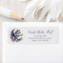 Search for wolf return address labels Animals
