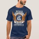 Search for funny family vacation tshirts Anniversary