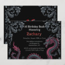 Search for red dragon birthday invitations For kids