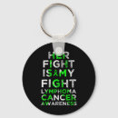 Search for lymphoma key rings Fight