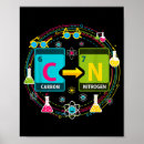 Search for funny science posters Chemistry teacher