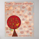 Search for advent posters Christian