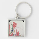 Search for plate key rings Platter