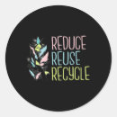 Search for environment support stickers World