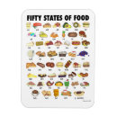 Search for patriot rectangular magnets Usa