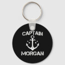 Search for snowman key rings North pole