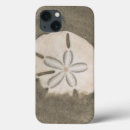 Search for little ipad cases Beach