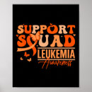 Search for rsd support posters Survivor