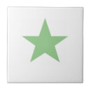 Search for sage tiles Trivet