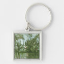 Search for banking key rings Private