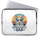 Search for sunset laptop cases Fathergifts