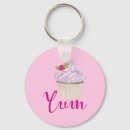 Search for dreamy key rings Cute