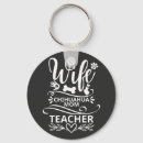 Search for chihuahua dog key rings Puppy