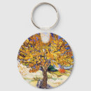 Search for tree key accessories Post impressionism
