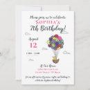 Search for girls 7th birthday invitations Whimsical