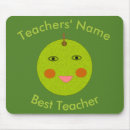 Search for lecturing mouse mats Teacher