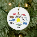 Search for juneau christmas tree decorations Travel